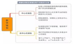 最安全的冷钱包：比特护