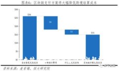 以太坊钱包是冷钱包合法