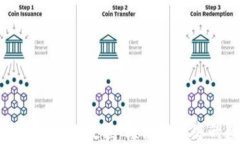 BitPie比特派钱包注册教程