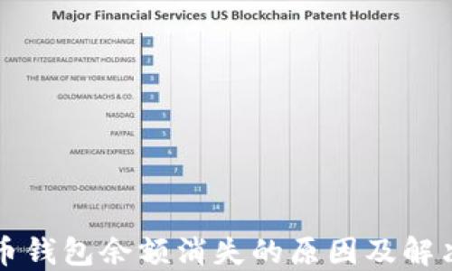 
比特币钱包余额消失的原因及解决方法