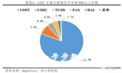 中本聪TP钱包创建指南：一