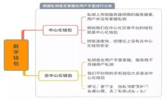 如何选择适合你的SBC币钱