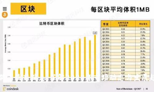 狗狗币最新消息：了解2023年市场动态与发展趋势