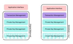 behaviorextension/behaviorexten