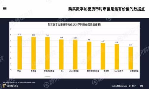 

冷钱包的全面解析：安全存储数字资产的最佳选择