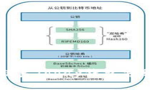 如何快速联系Topay钱包客服的全指南