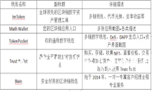 ### 币圈流动性详解及影响因素分析