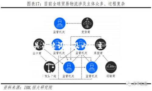 为了满足您的请求，以下是一个符合的、相关关键词以及内容主体的大纲。最后会围绕六个问题进行详细介绍。

  
以太坊如何提到钱包？完整指南与常见问题解答