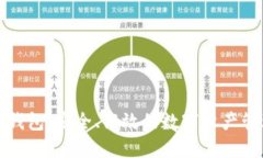 比原链官网钱包：安全、高效的数字资产管理解