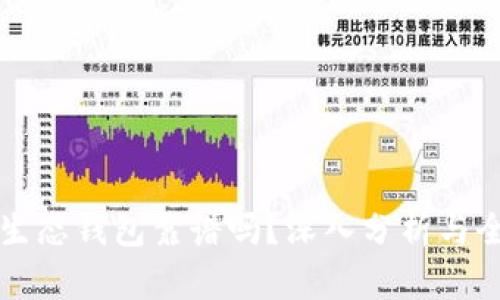 以太坊生态钱包靠谱吗？深入分析与全面评测