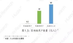 如何在TP钱包上使用以太坊