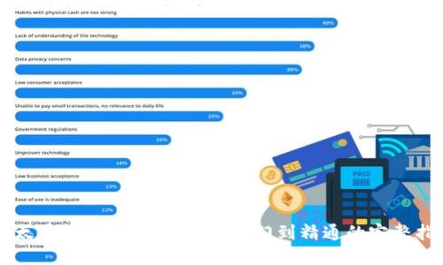 以太币钱包使用说明：从入门到精通的完整指南