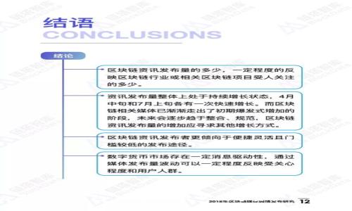 比原放IM钱包：安全、便捷的数字资产管理工具