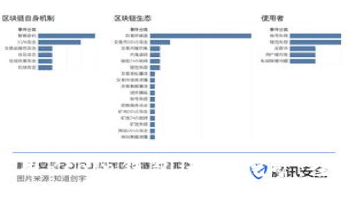 如何使用Rcoin钱包进行挖矿：全面指南