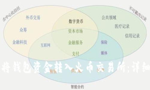 如何将钱包资金转入火币交易所：详细指南