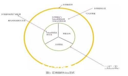 如何选择适合自己的比太钱包手机：全面指南