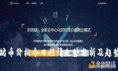 以太坊币价格今日行情走