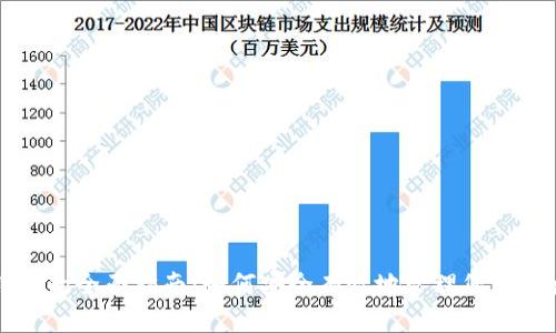 以太坊钱包的全面指南：如何安全有效地管理您的以太坊资产