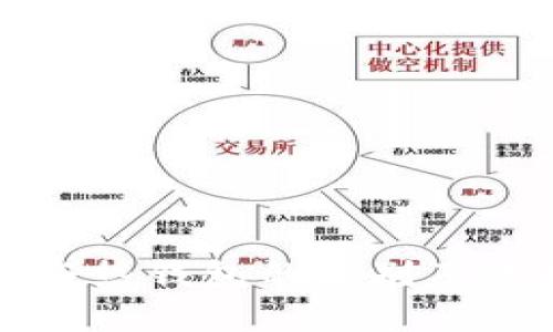 冷钱包与热钱包的区别及选择指南
