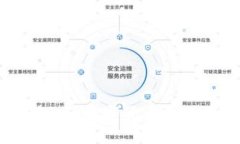 比特币共享钱包：让数字