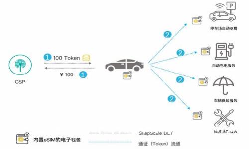 库神冷钱包转币时间详解：如何高效管理您的加密资产