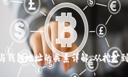 ETH挖矿与钱包地址的关系详解：从挖矿到钱包管理