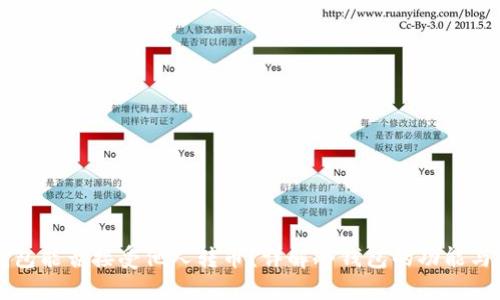 冷钱包能否接受他人转币？详解冷钱包的功能与应用