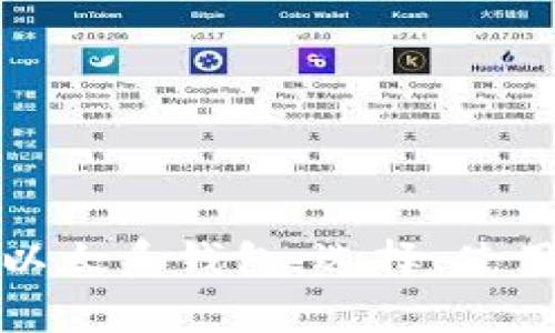 全面解析以太系钱包：选择、使用与安全性