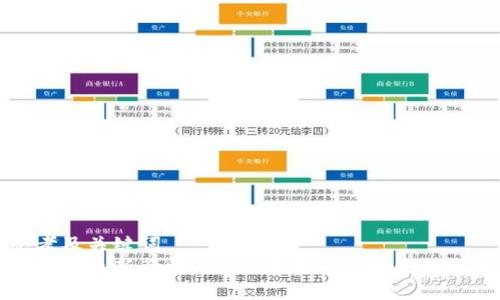 思考及关键词  
以太坊最新行情：2023年美元价格走势分析