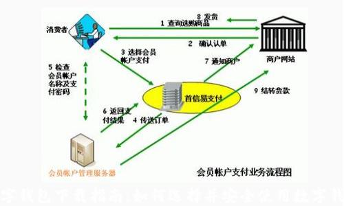 
数字钱包下载指南：如何选择并安全使用数字钱包