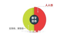 盛源链价格表2025：预测、