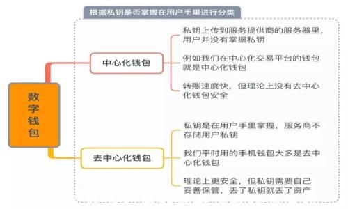 
硬件冷钱包更新的必要性与注意事项