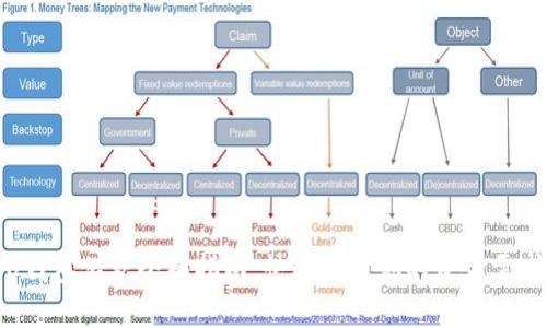 U钱包借款全面指南：快速解决你的资金需求