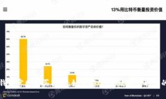 库神冷钱包官网购买指南