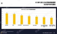 钱包助记词是指一种用于