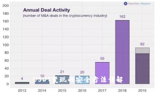USDT变现的安全方法详解