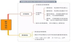 安卓手机如何使用冷钱包进行安全加密货币存储