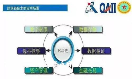 打造高效安全的数字货币网站：从零开始的完整指南