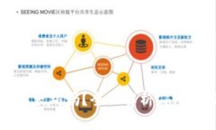 Chia钱包能挖以太坊吗？全