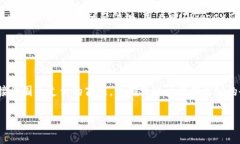   Gopay官网登录入口及使用指南 – 一步到位的用