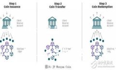 思考一个接近且的为什么大多数数字钱包使用以