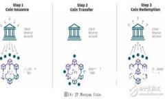 Token.im冷钱包官网：安全存