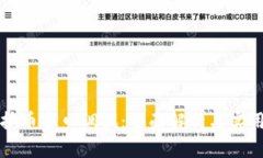 钱包挖币窗口调试：全面解析与实用指南