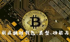 全面解析区块链钱包：类