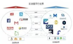 如何在Ledger官方网站安全