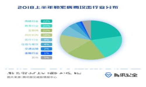 如何在IM钱包中领取UNI代币：详细指南