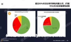 如何使用以太坊钱包：详