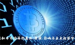 虚拟币市场再次暴跌：原