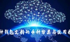 库神钱包支持的币种分类