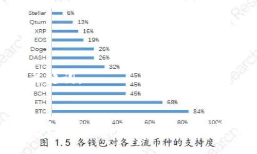 思考和关键词：


通道冷钱包：安全存储数字资产的最佳选择